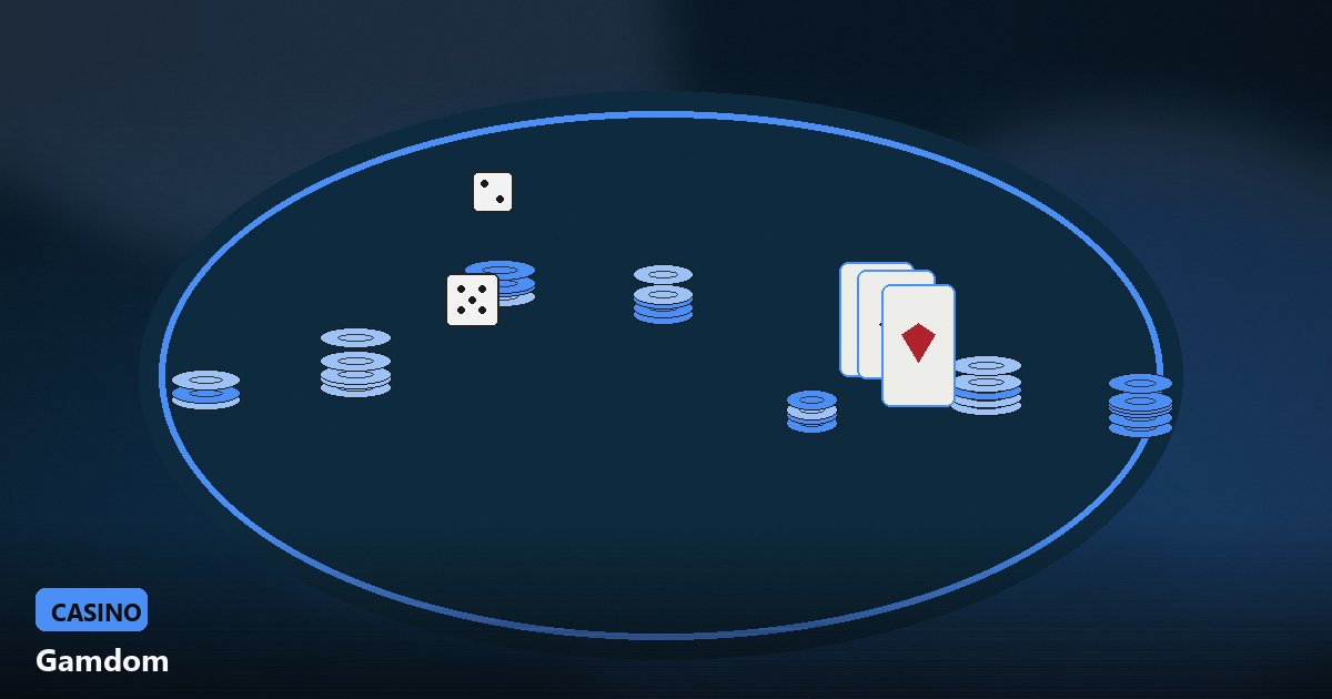PayID Casino Withdrawals at Gamdom 2026: Australian Speed Guide for Same-Day Cashouts
